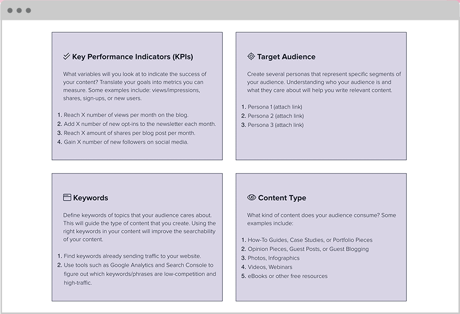 Content Strategy Planner Key Performance Indicators (Kpis)