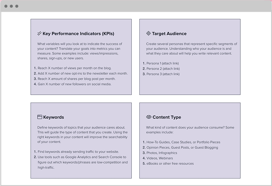 Content Strategy Planner Keywords And Content Type