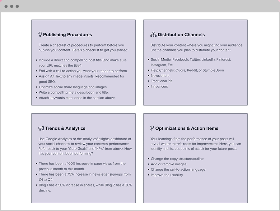 Content Strategy Planner Trends And Analytics | Optimizations And Action Items