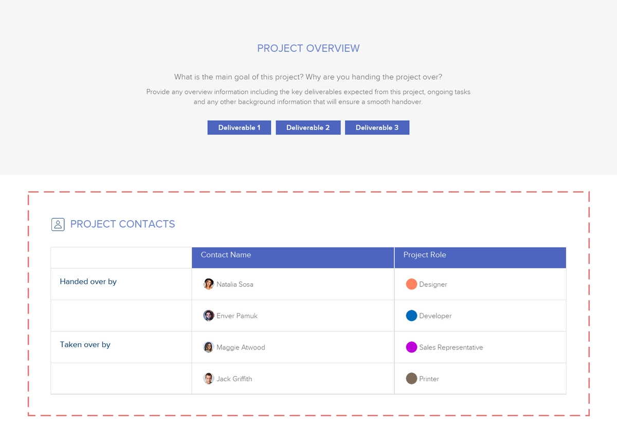 Project Handover Document | Identify And Manage Key Stakeholders