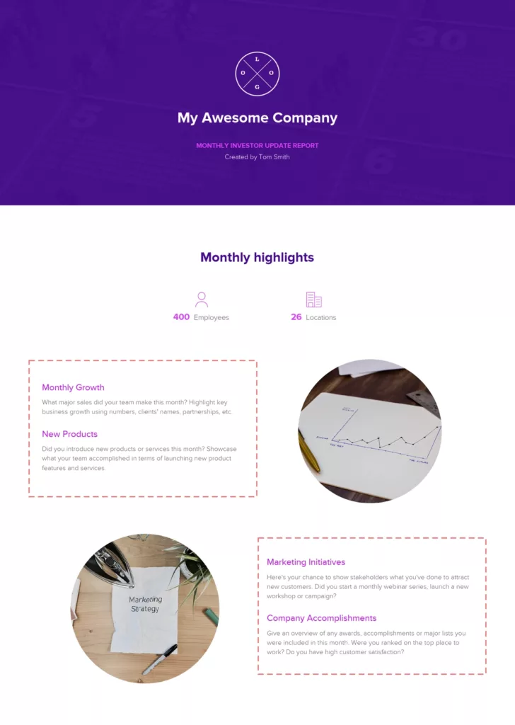 Overview Of Business Initatives And Metrics