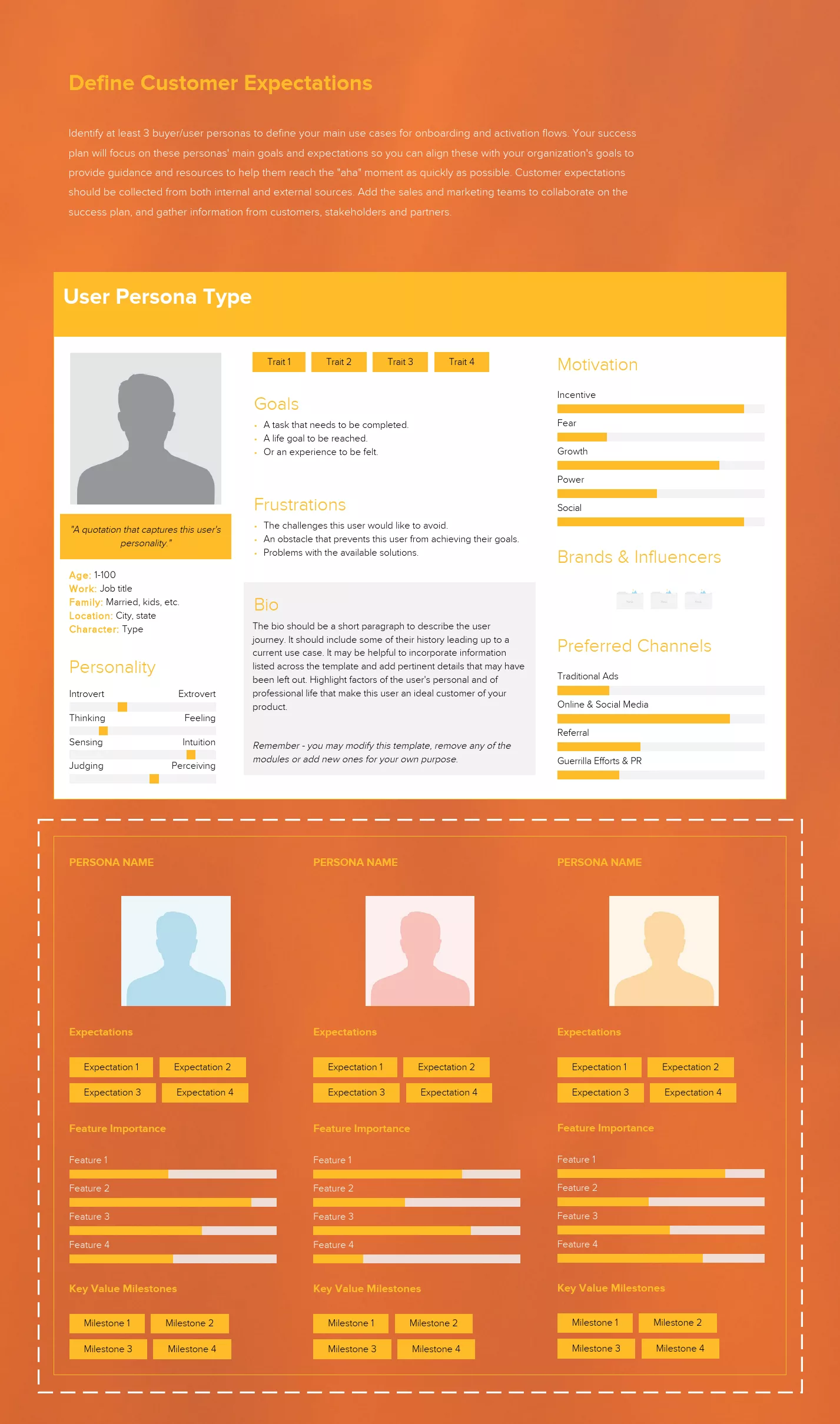 How To Create A Customer Success Plan | Step 3 Identify Your Ideal Customer(S)