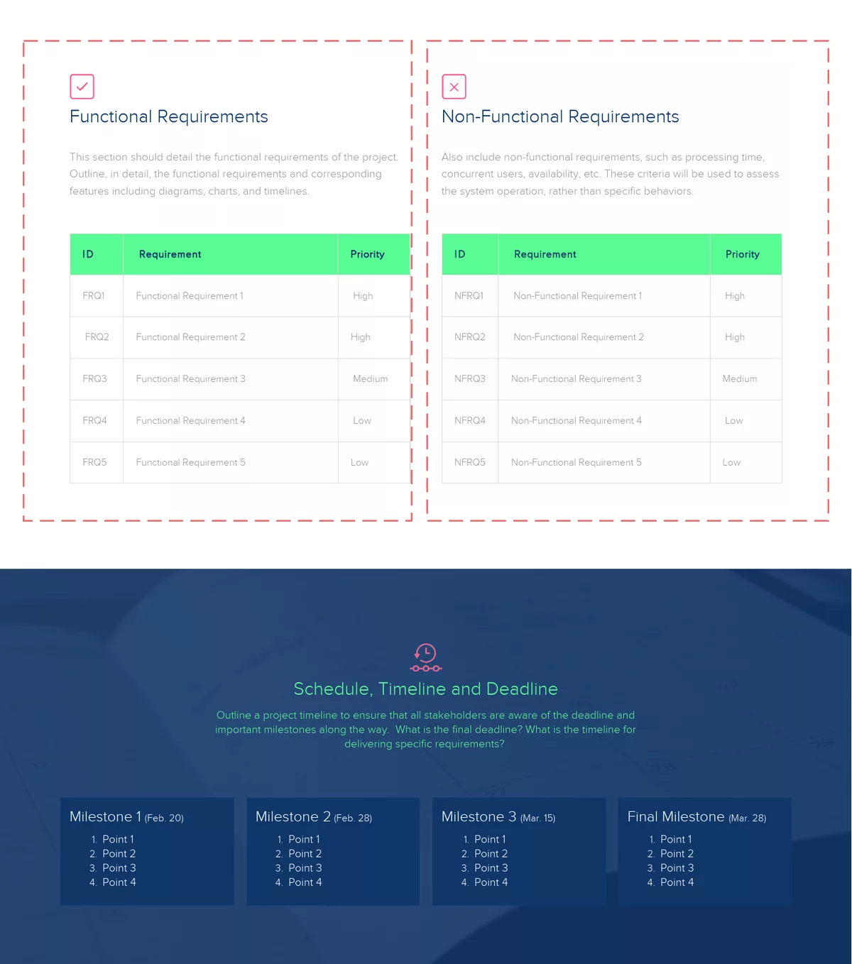 Functional And Non-Functional Requirements