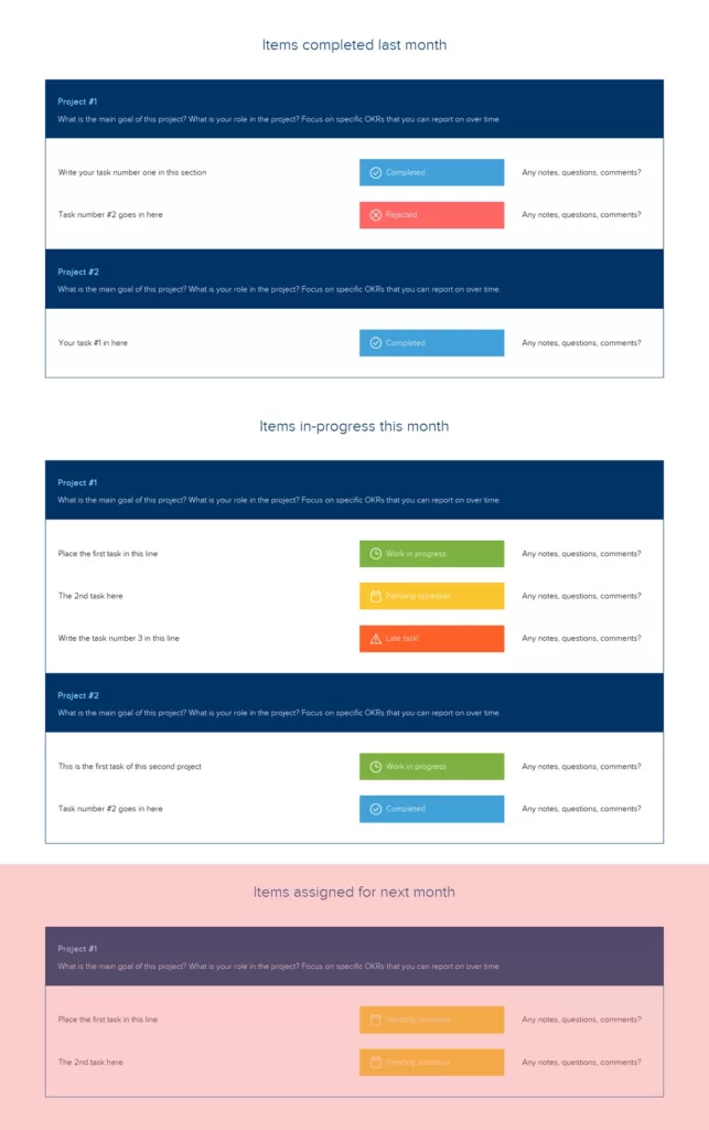 How To Write A Monthly Performance Report | Identify Future Projects And Tasks