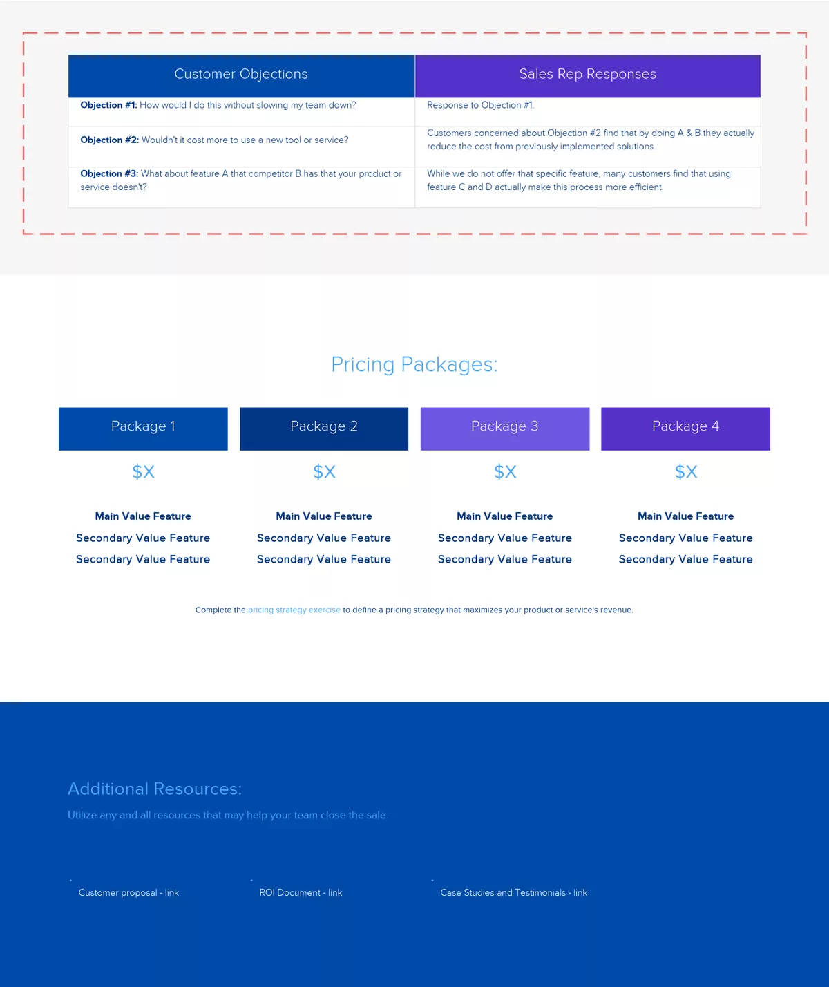 Research Common Customer Objections And Include Answers For Sales Reps To Use