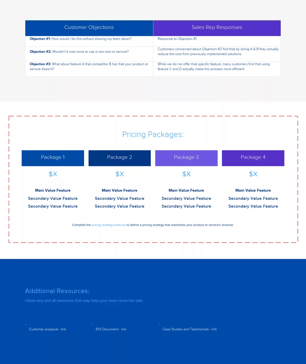 Outline Your Pricing Packages And Key Features