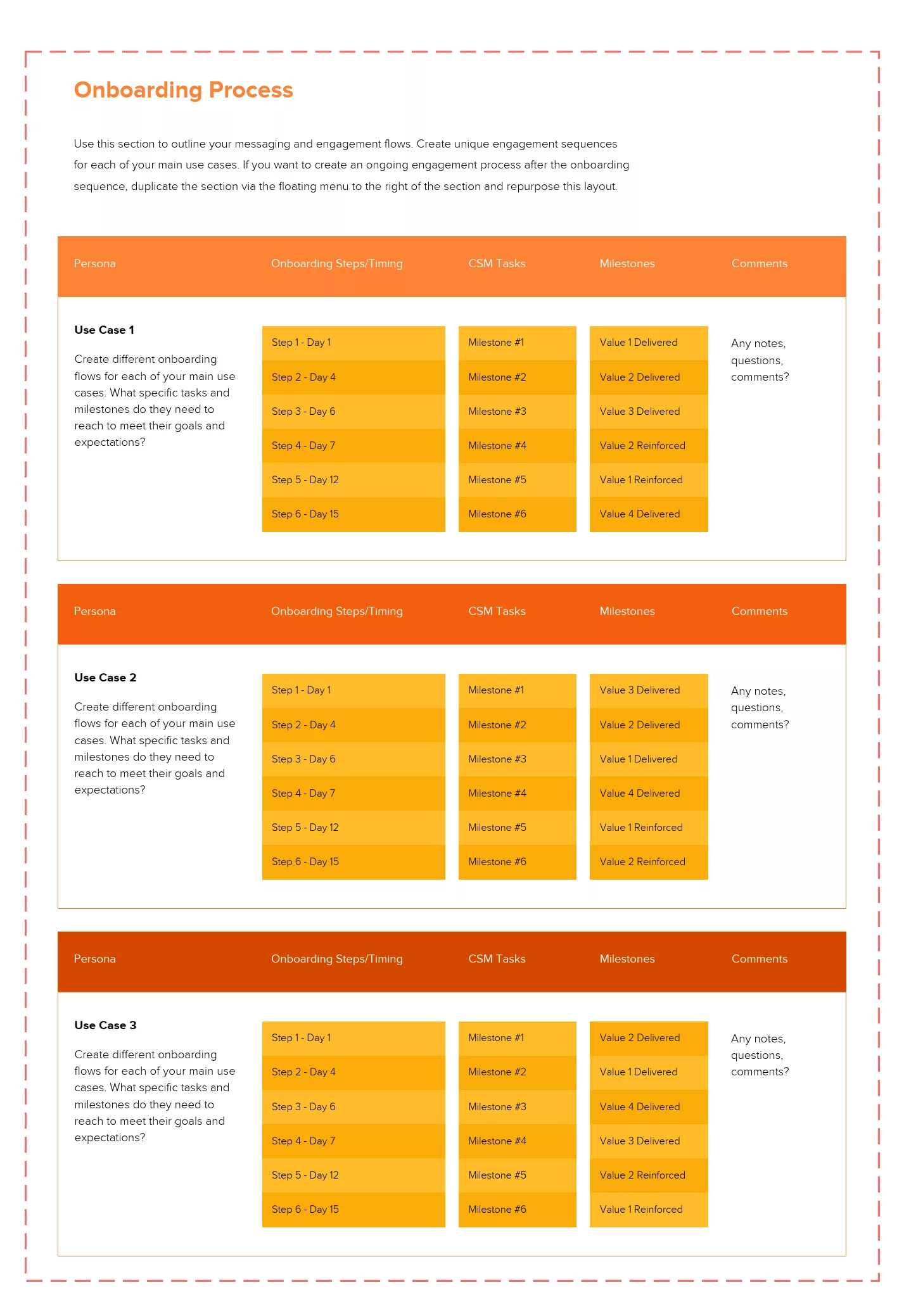 How To Create A Customer Success Plan | Step 6. Outline Messaging And Engagement Flows