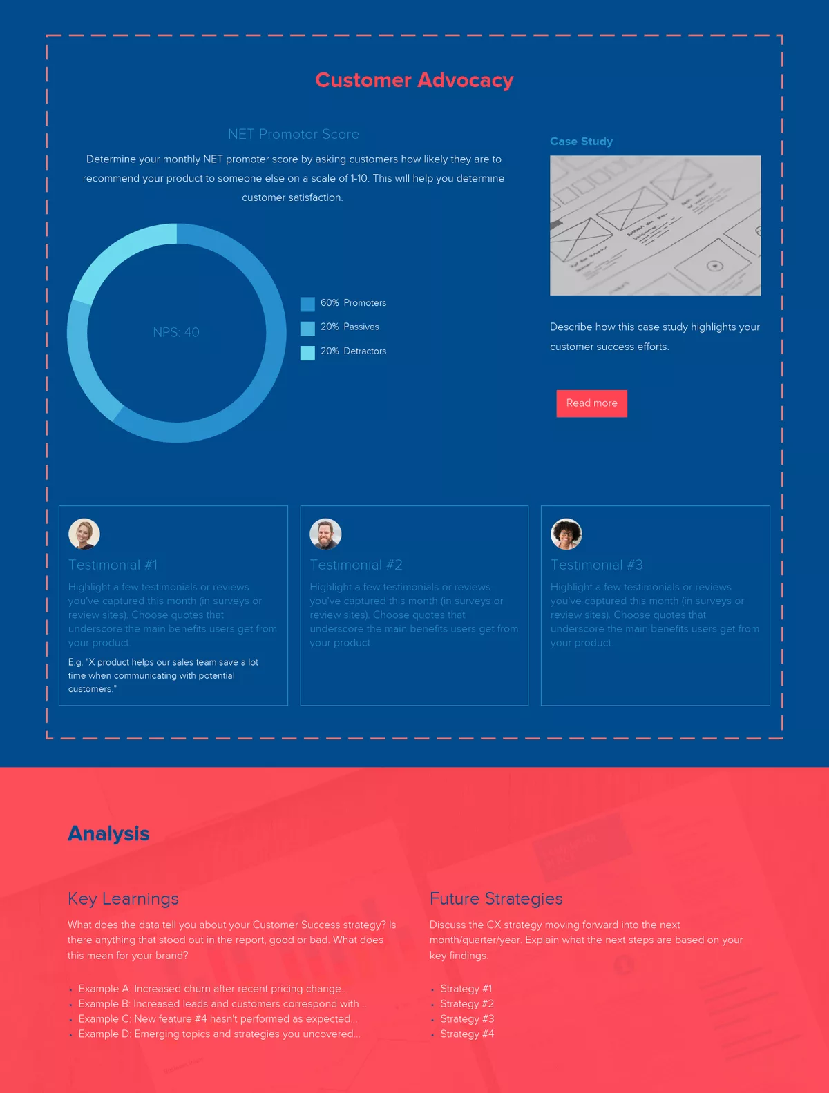 Advocacy Efforts And Achievements | How To Write A Customer Success Report