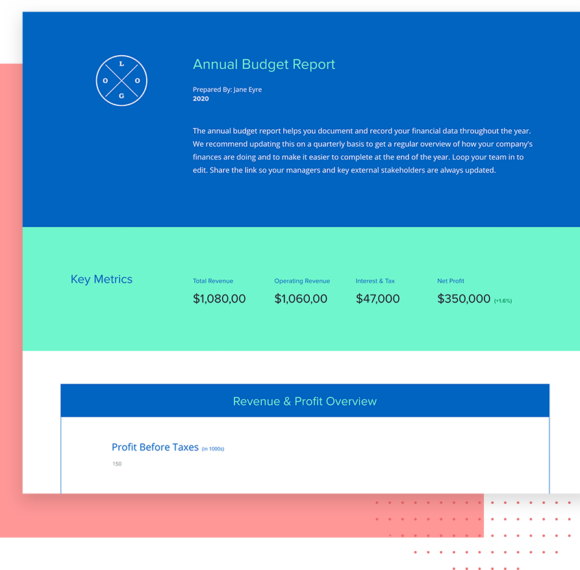 Click To Create Your Free Annual Budget Report! Annual Budget Report