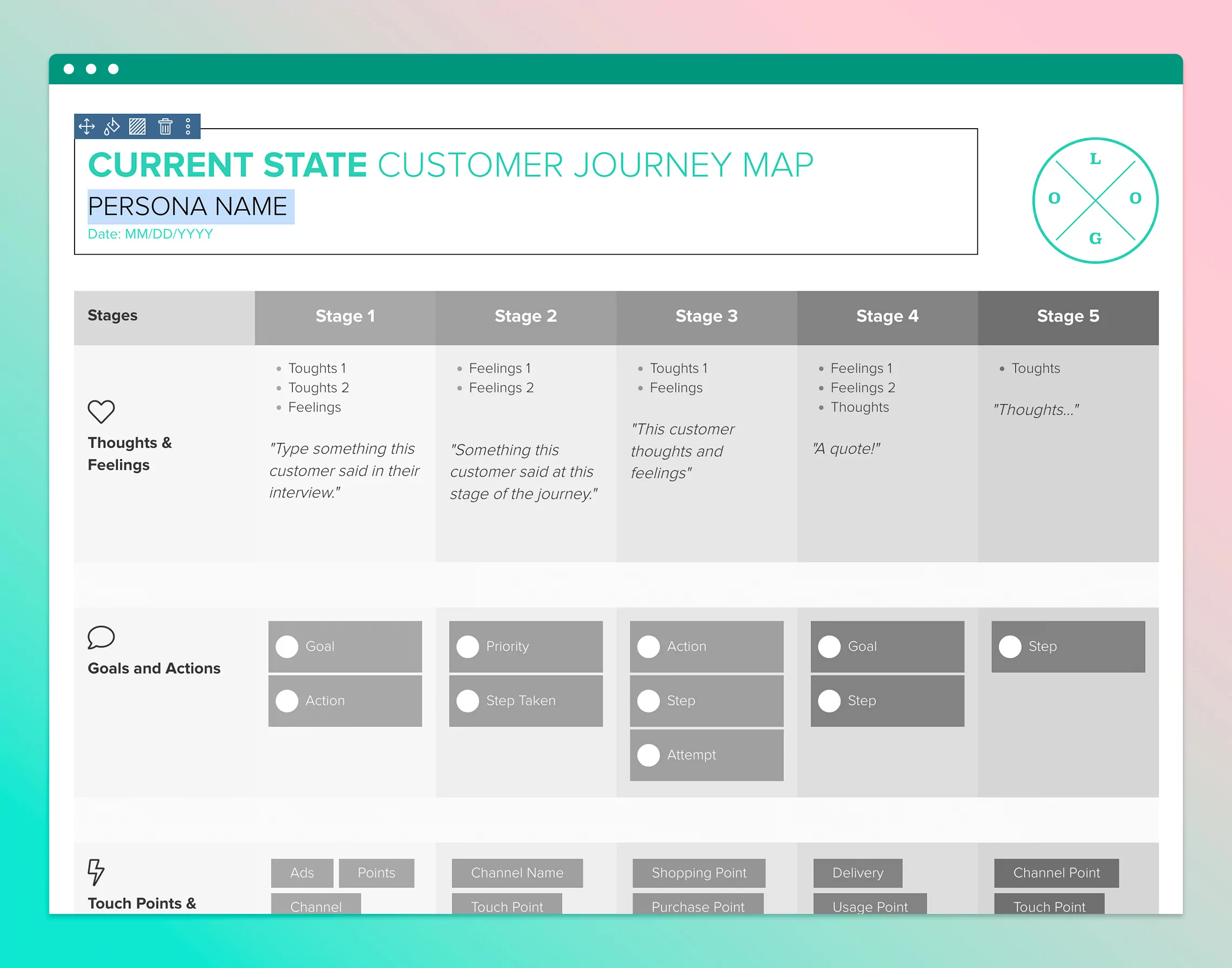 Current State Customer Journey Map Template | Xtensio | 2025