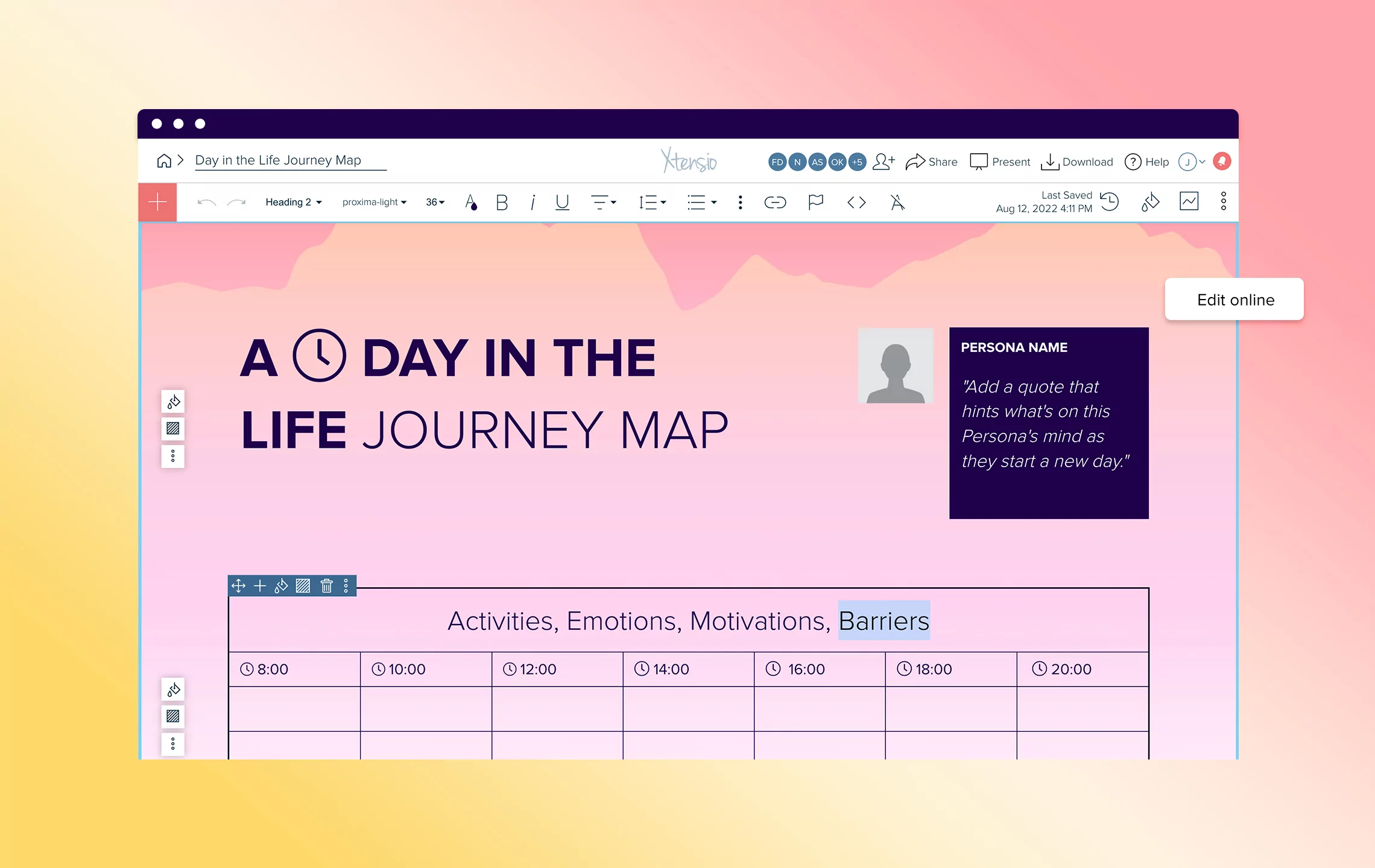 Day In The Life Journey Map