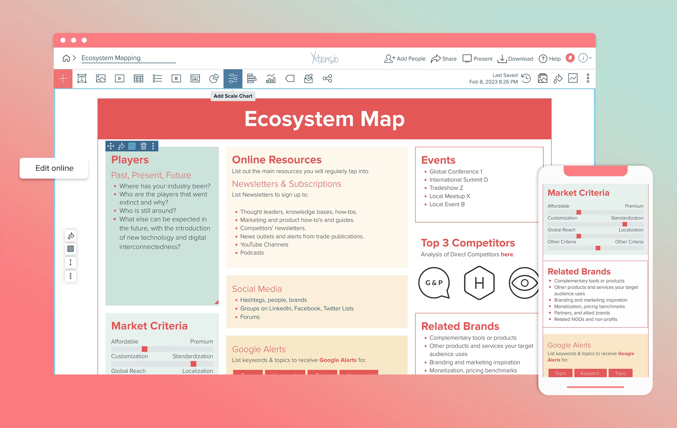 Ecosystem Mapping Template