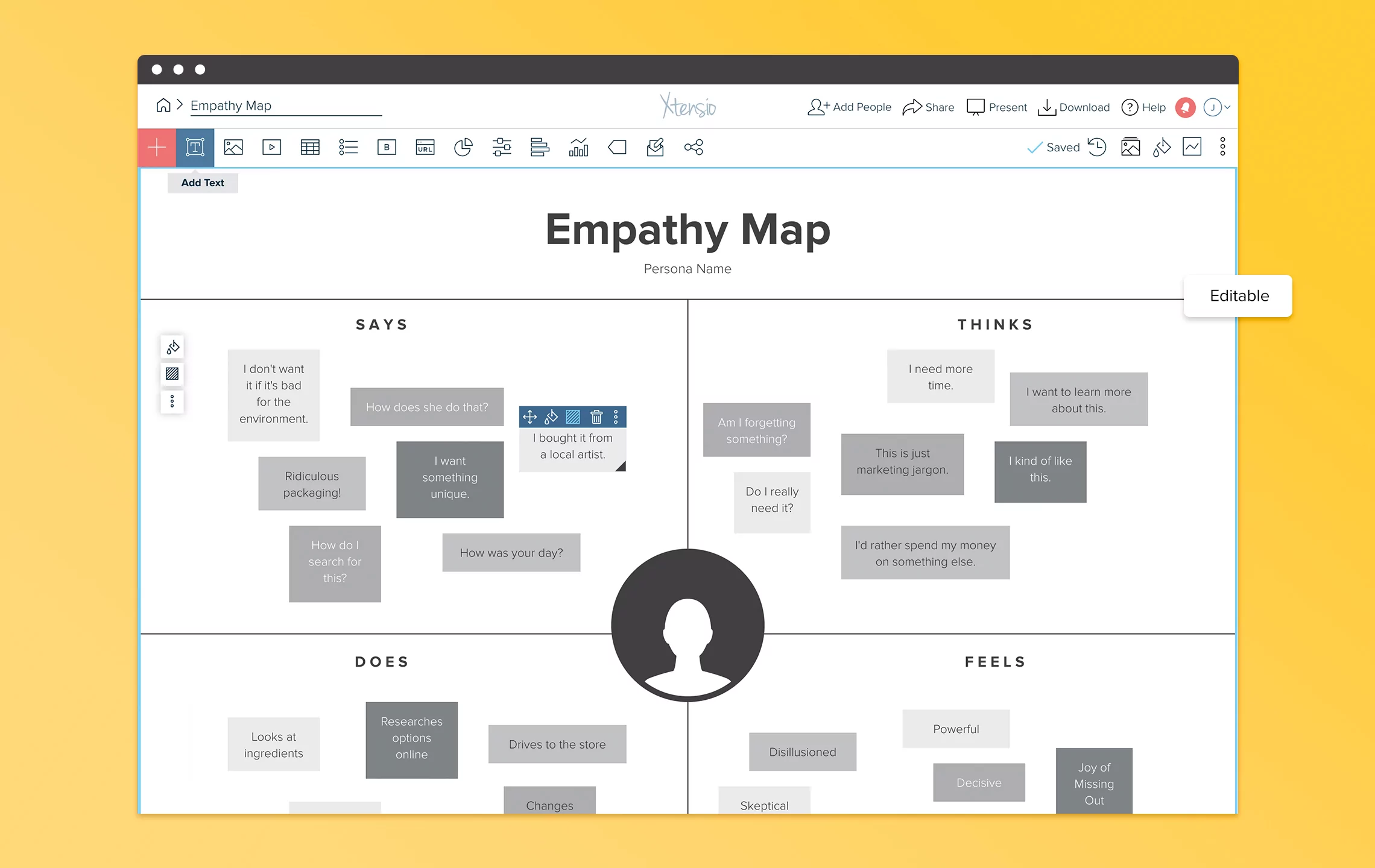 Empathy Map