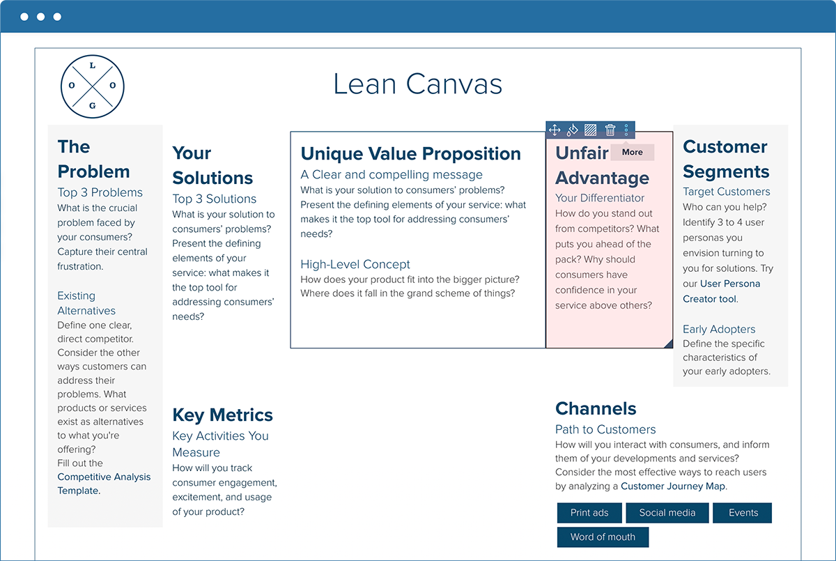 Lean Canvas Template | Unfair Advantage
