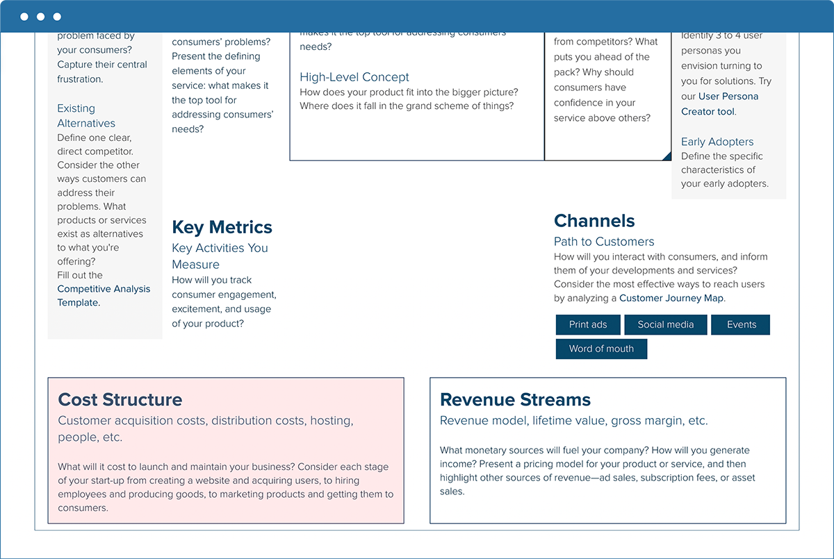 Lean Canvas Template | Cost Structure