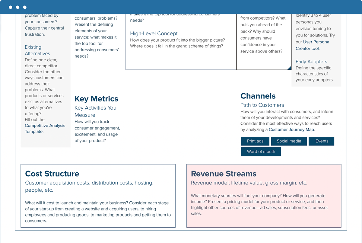 Lean Canvas Template | Revenue Streams