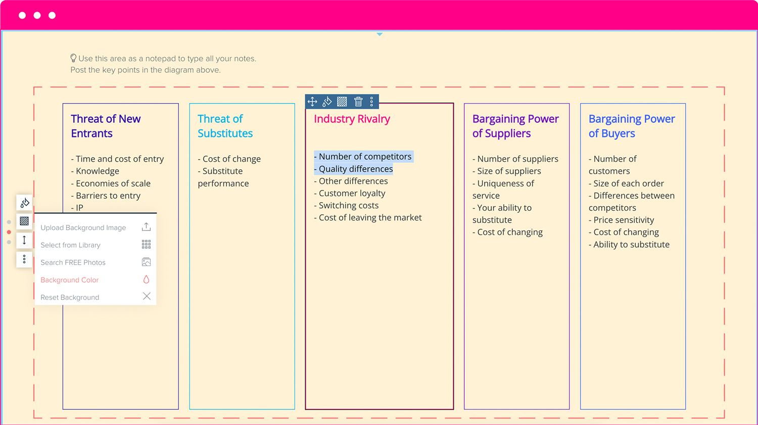 Five Forces Porter Analysis