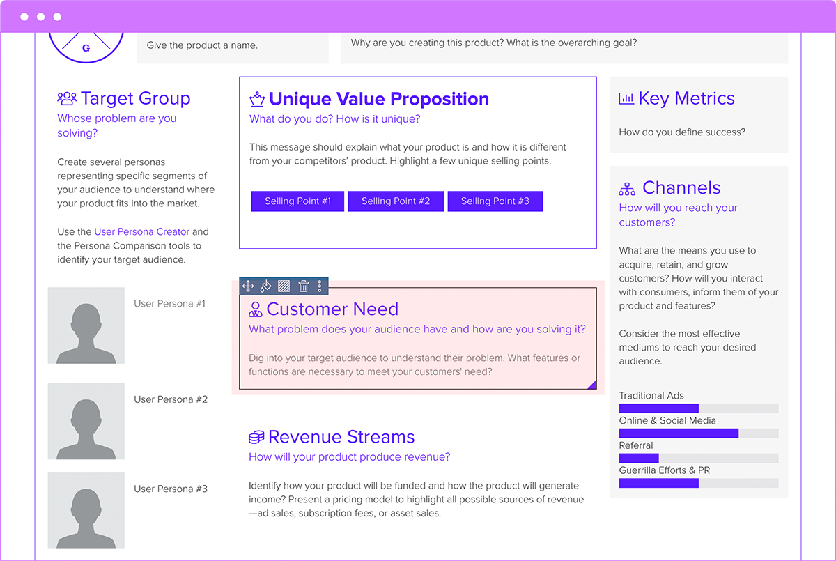 Understand Your Customer’s Need