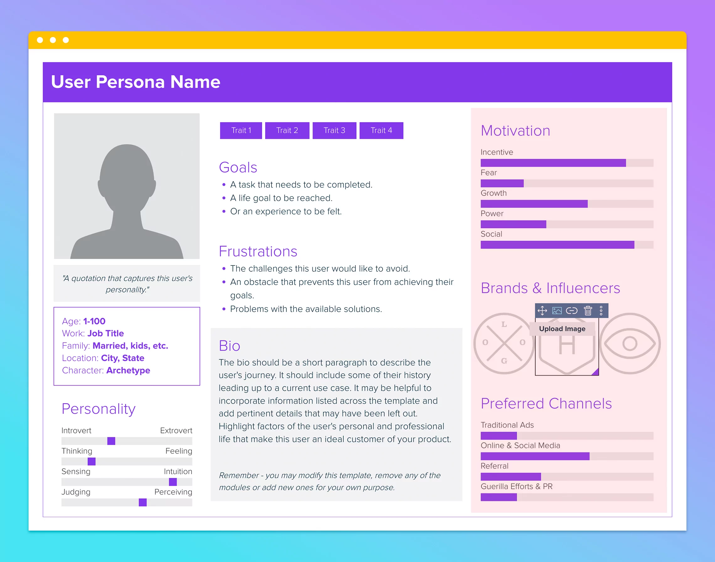 User Persona Template Identify Brands And Motivational Factors | | How To Create A User Persona