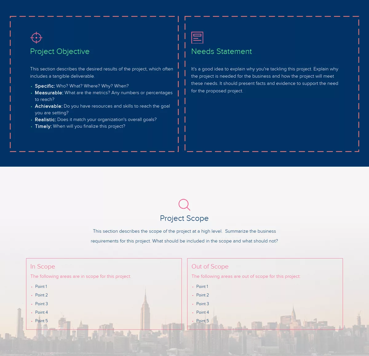 Project Objective , Needs Statement