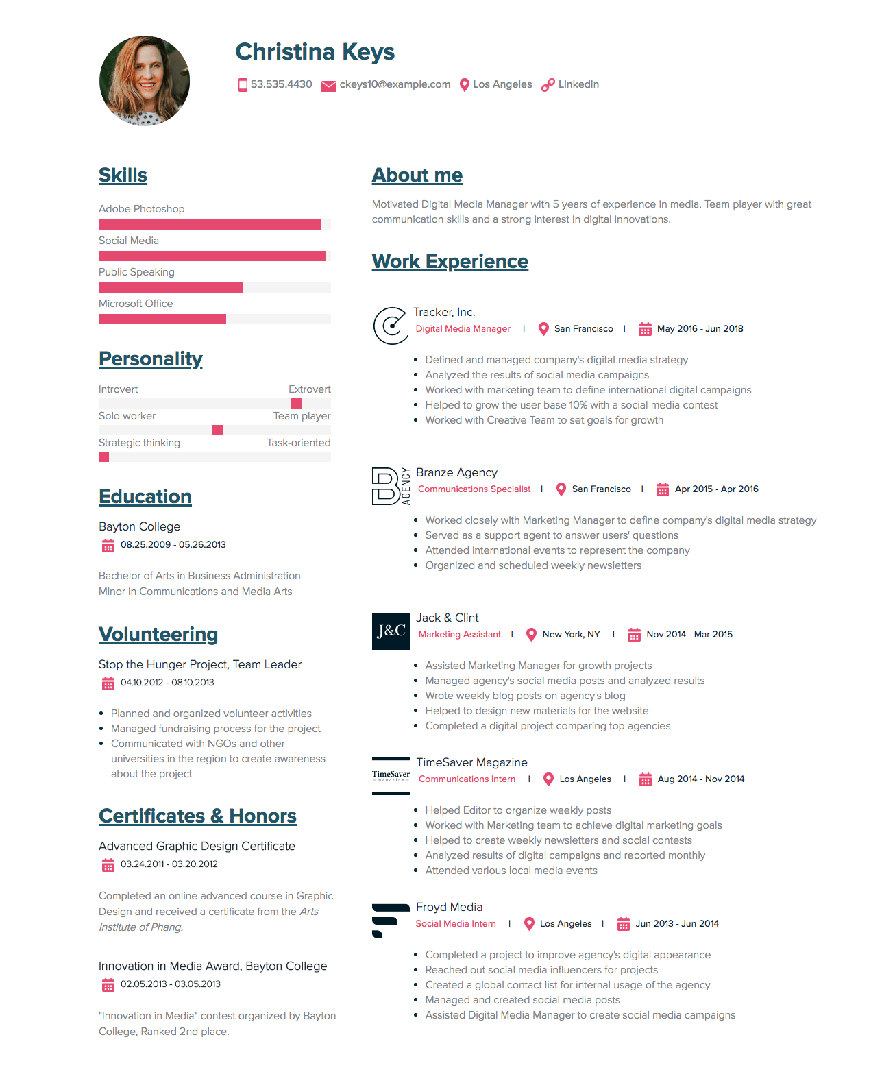 Digital Media Manager Cv Example