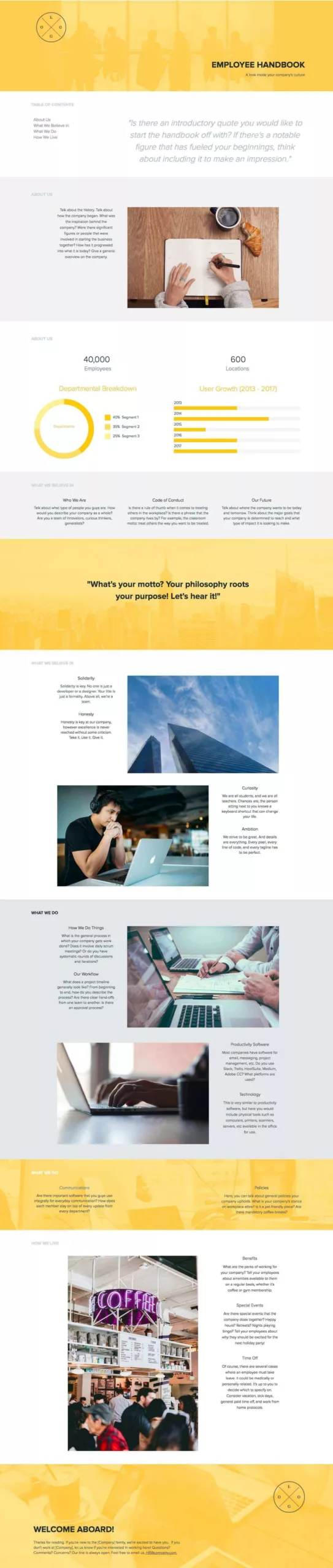 Employee Handbook Template