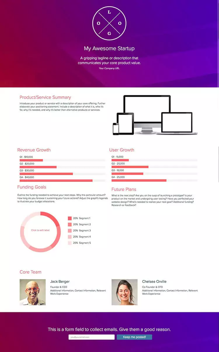 Fundraising Summary Template