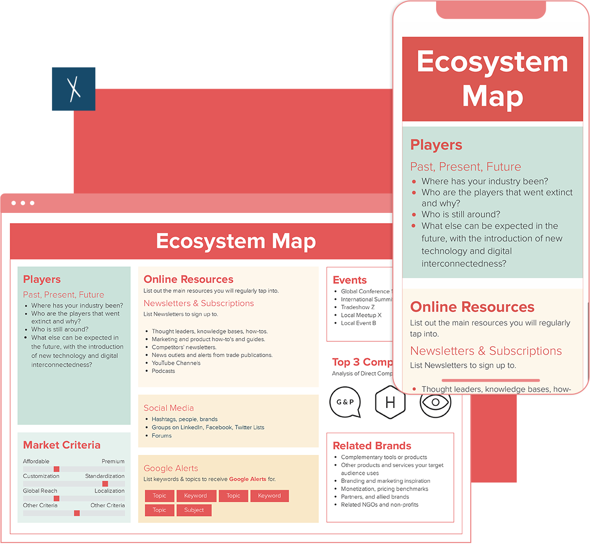Click To Create Your Free Ecosystem Mapping Template! Ecosystem Map Template | Desktop And Mobile Views