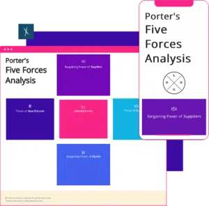 Porter'S Five Forces Template | Xtensio | 2025