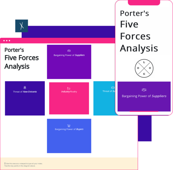 Click To Create Your Free Customer Journey Porter's Five Forces Analysis Template