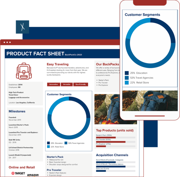 Click To Create Your Free Customer Journey Fashion Apparel Template