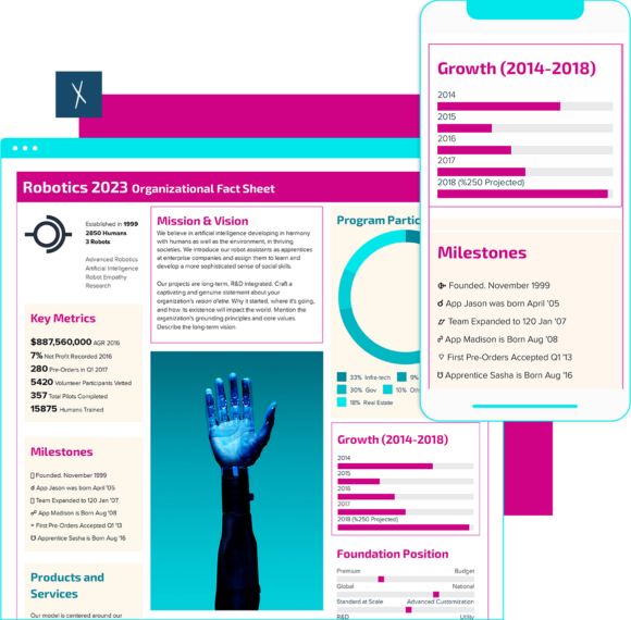 Click To Create Your Free Customer Journey Technology Company Fact Sheet