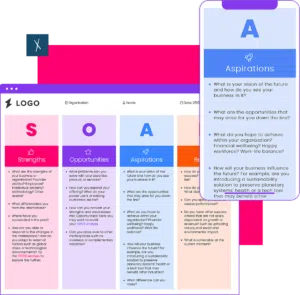 Soar Analysis Template