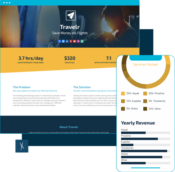 Click To Create Your Free Customer Journey Travel Startup One Pager Template