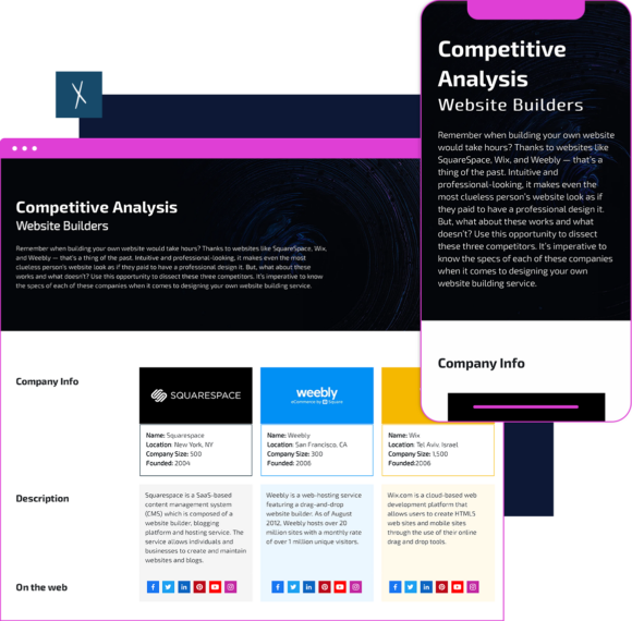 Website Builders Competitive Analysis Example
