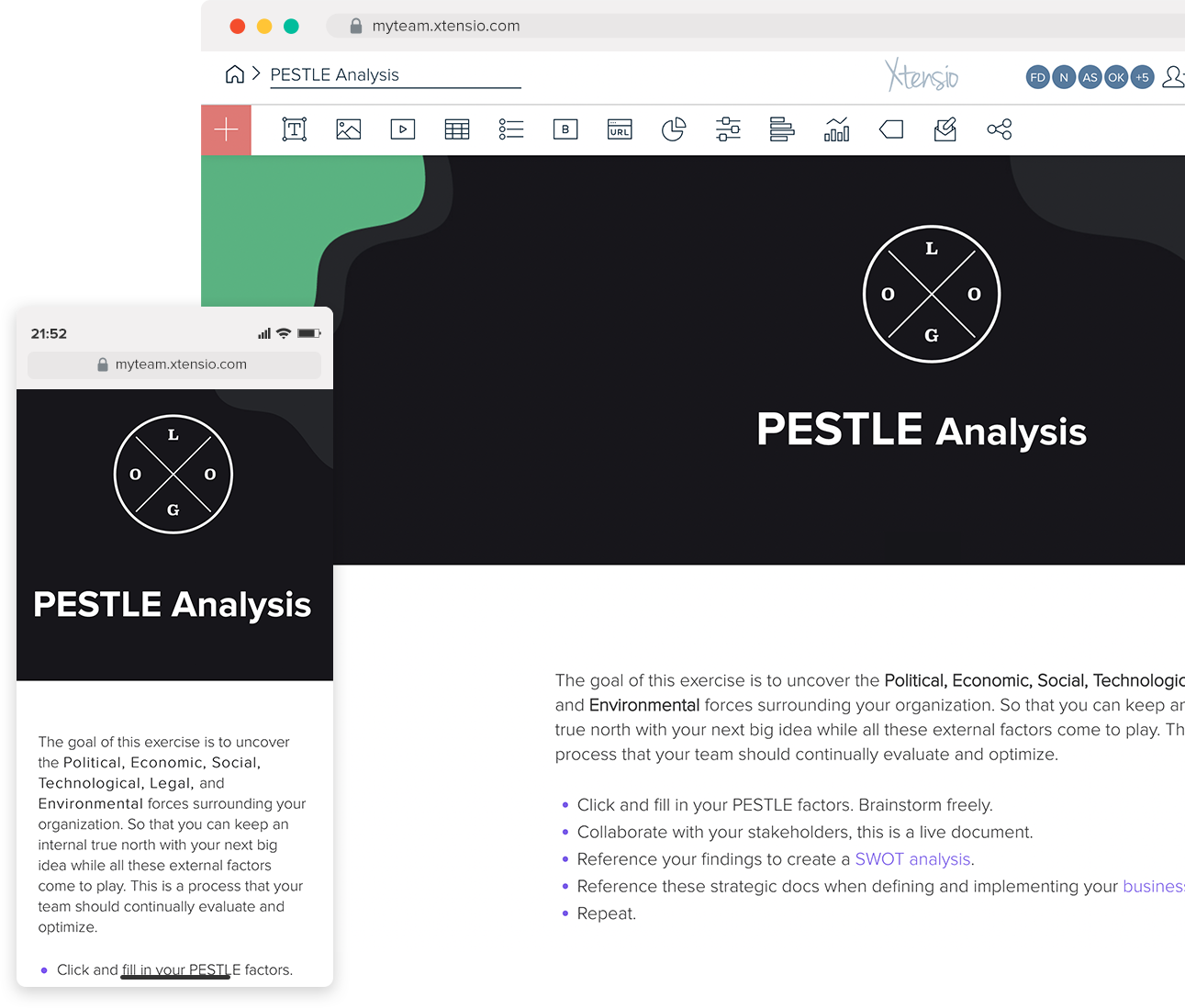 How To Do A Pestle Analysis