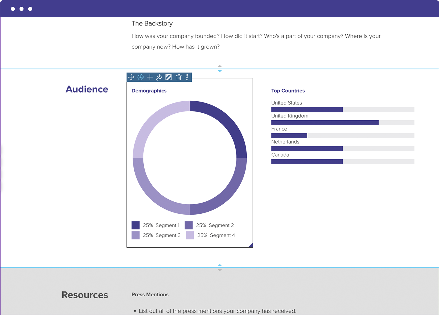 Visualize Your Market