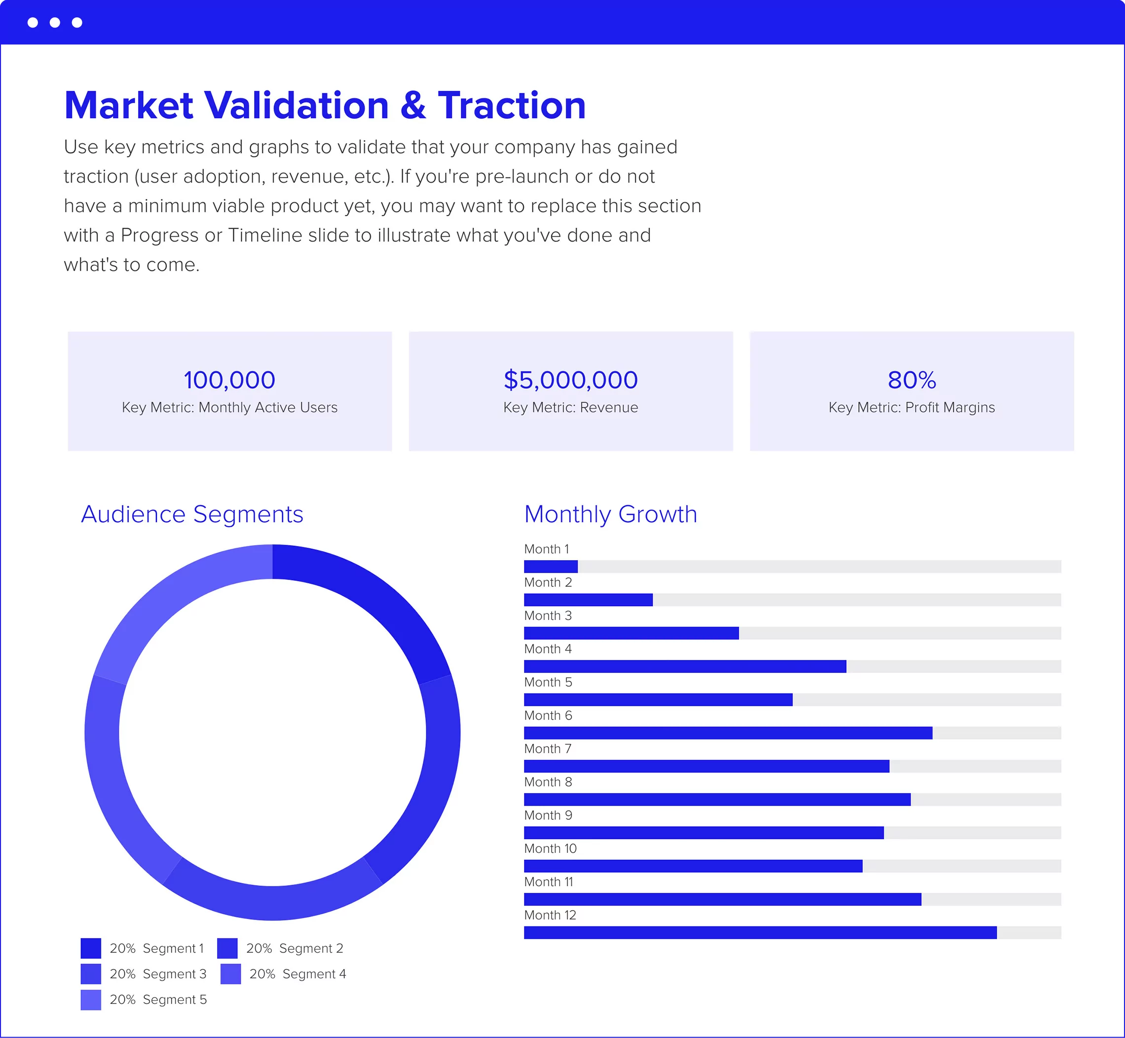 How To Create A Pitch Deck | Market Validation &Amp; Traction