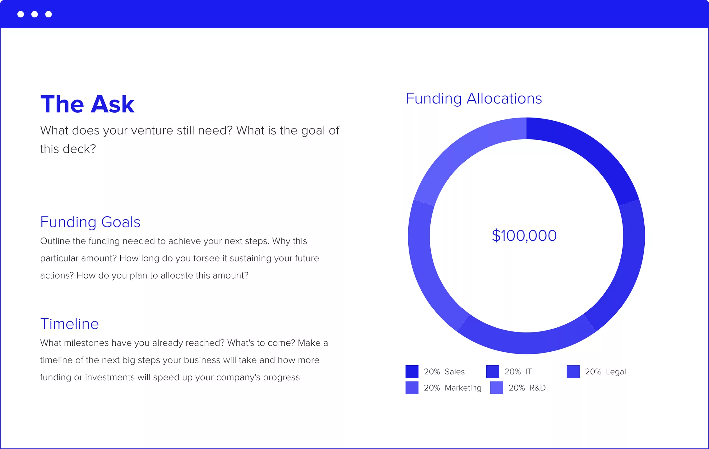 How To Create A Pitch Deck | The Team