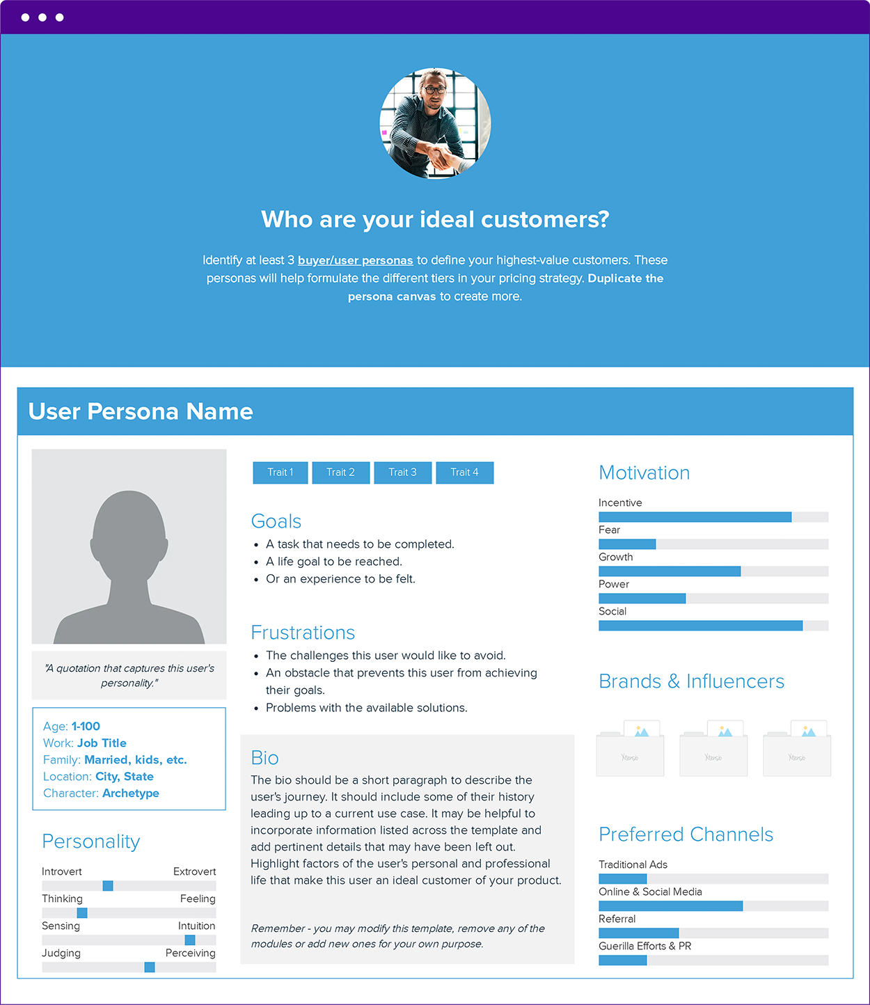 Identify 3 User Personas | How To Develop A Saas Pricing Model