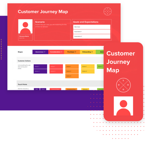 Click To Create Your Free Customer Journey Customer Journey Map Template