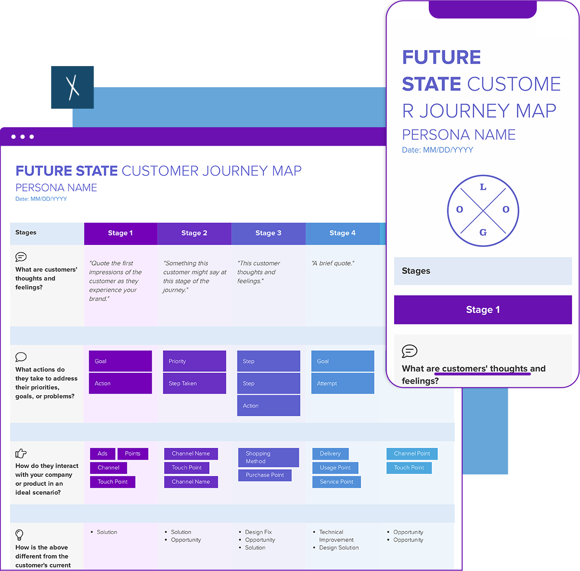 Click To Create Your Free Customer Journey Future State Customer Journey Map Template