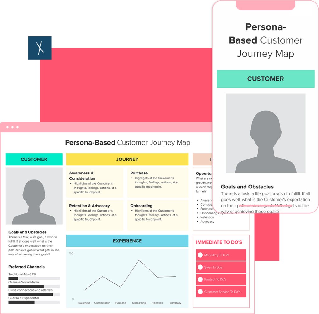 Click To Create Your Free Customer Journey Persona-Based Customer Journey Map Template | Xtensio | 2025