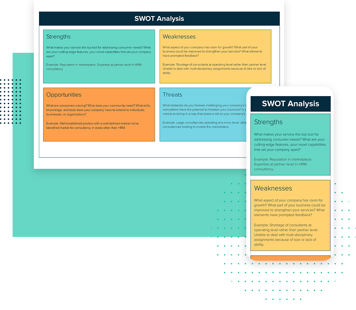 Swot Analysis Template | | Desktop And Mobile Views