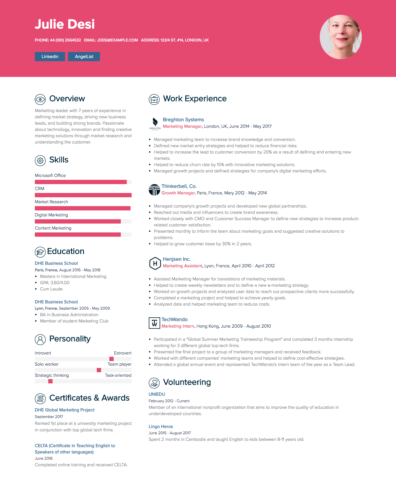 Marketing Manager Cv Example