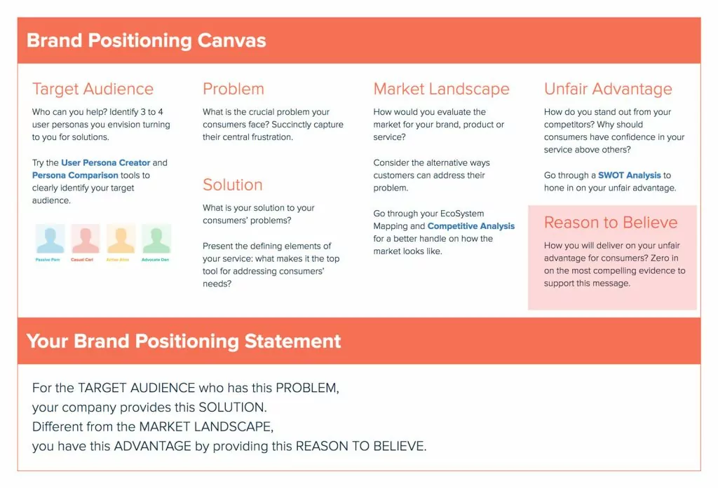 Reason-To-Believe Brand Positioning Canvas Reason To Believe