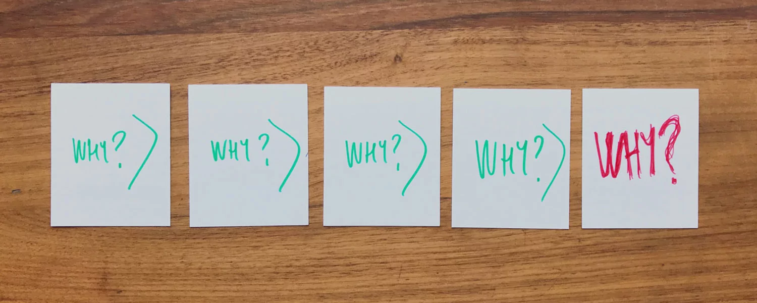 Root Cause Analysis For Startup Root Cause Analysis Method