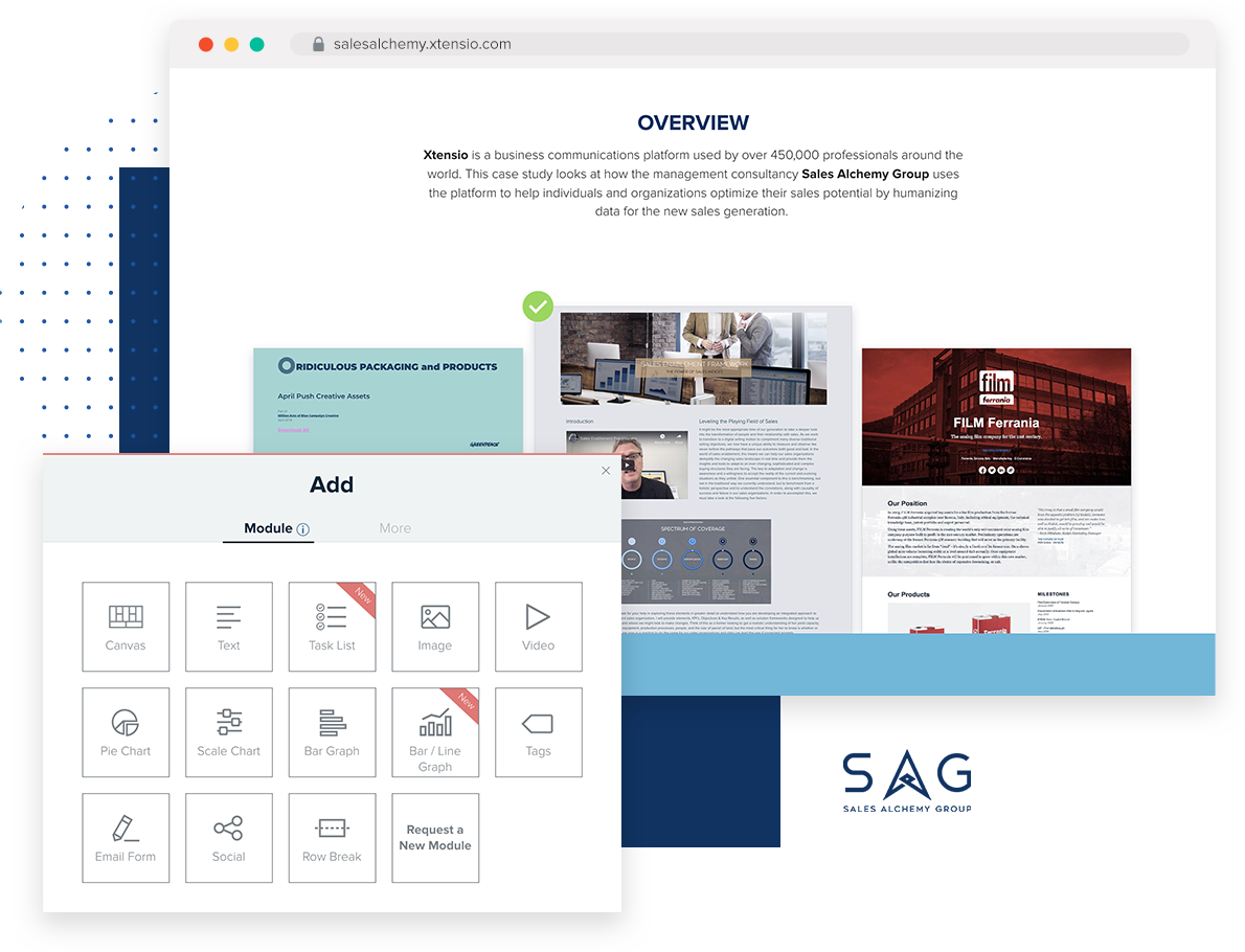 Validating Human-Centric Sales Enablement With A Digital Sales Initiative