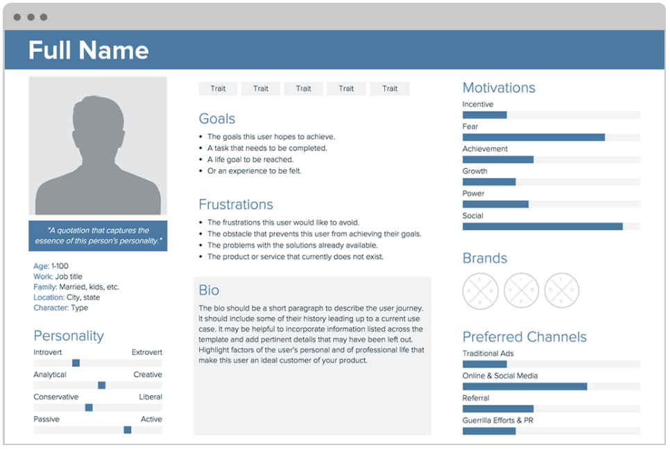 User Persona Template User Persona Template