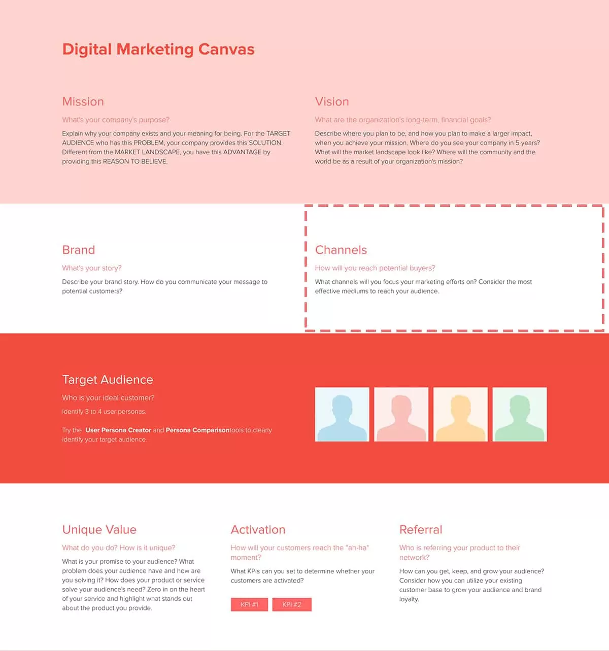 Brainstorm Digital Marketing Channels